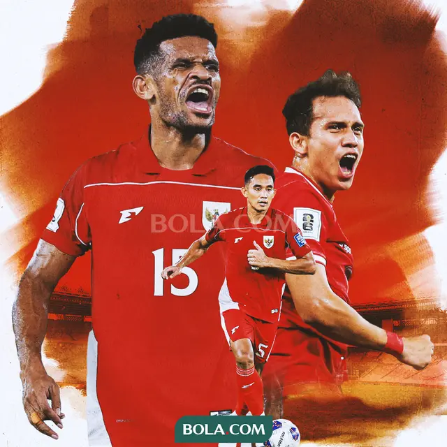 Harga Pasar Pemain Timnas Indonesia di Liga 1: Update Terbaru